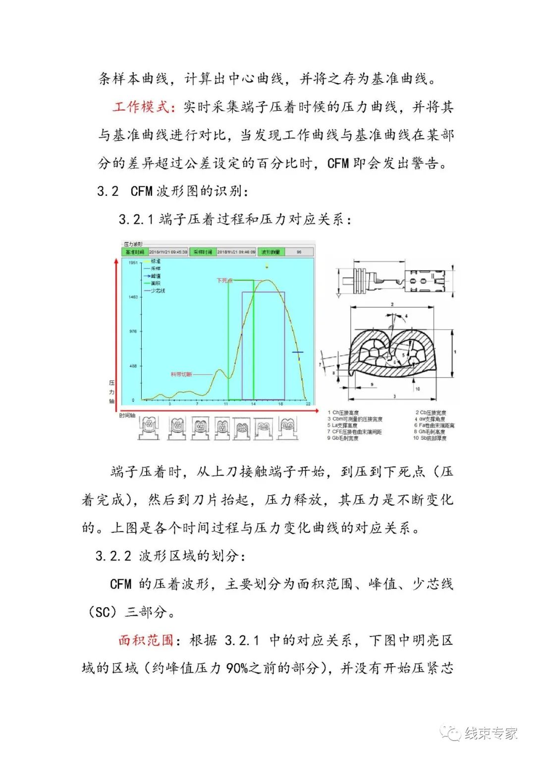 CFM端子压接不良检出原理及参数设置的图3